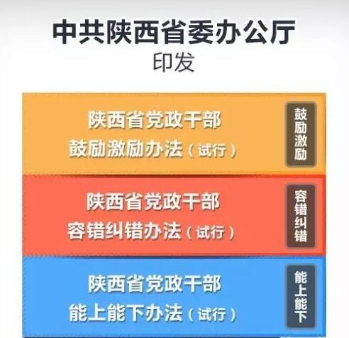 ��헙C(j��)�� ����(chu��ng)�I(y��)